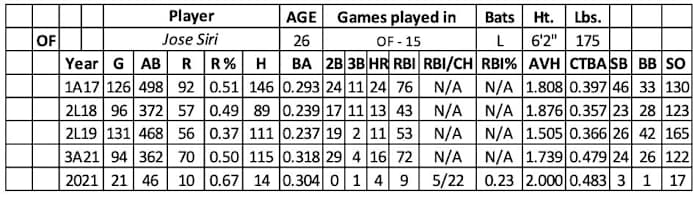 Screen Shot 2022-01-26 at 9.14.24 AM